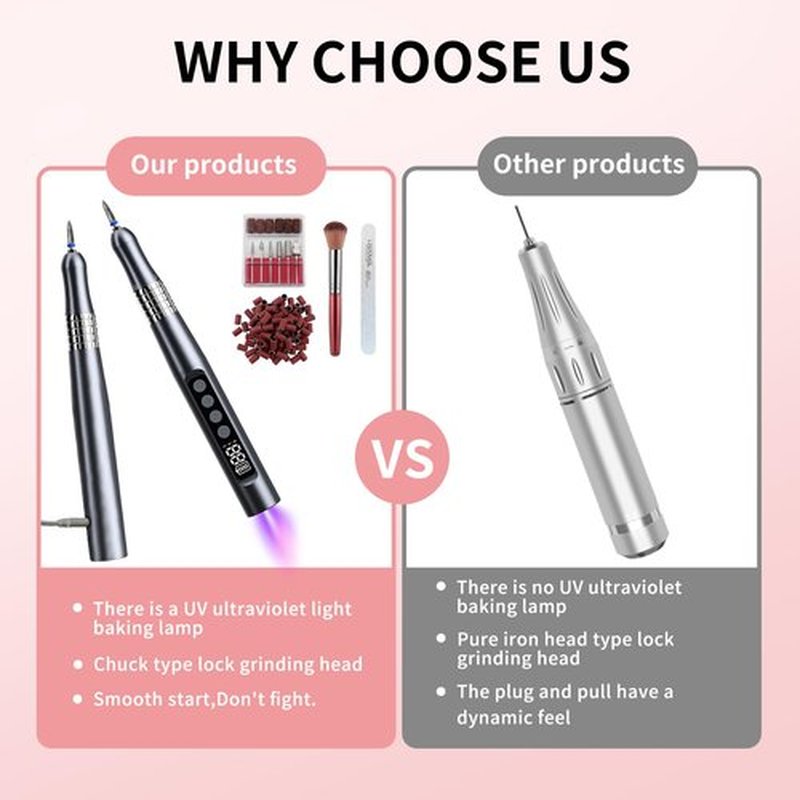 Professional Cordless Nail Drill with UV Light, 35,000 RPM Electric Nail File for Acrylic Gel Dip Powder Nail Tool, Portable Rechargeable Manicure Pedicure Kit, Rose Gold