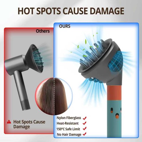 Diffuser Attachment for Dyson Airwrap Styler HS01/HS05/HS08 - Dual Mode (Diffuse & Dome), Curly Hair Nozzle for Frizz-Free Volume & Defined Curl | Heat-Resistant Nylon Fiber Dryer Attachments (Grey)