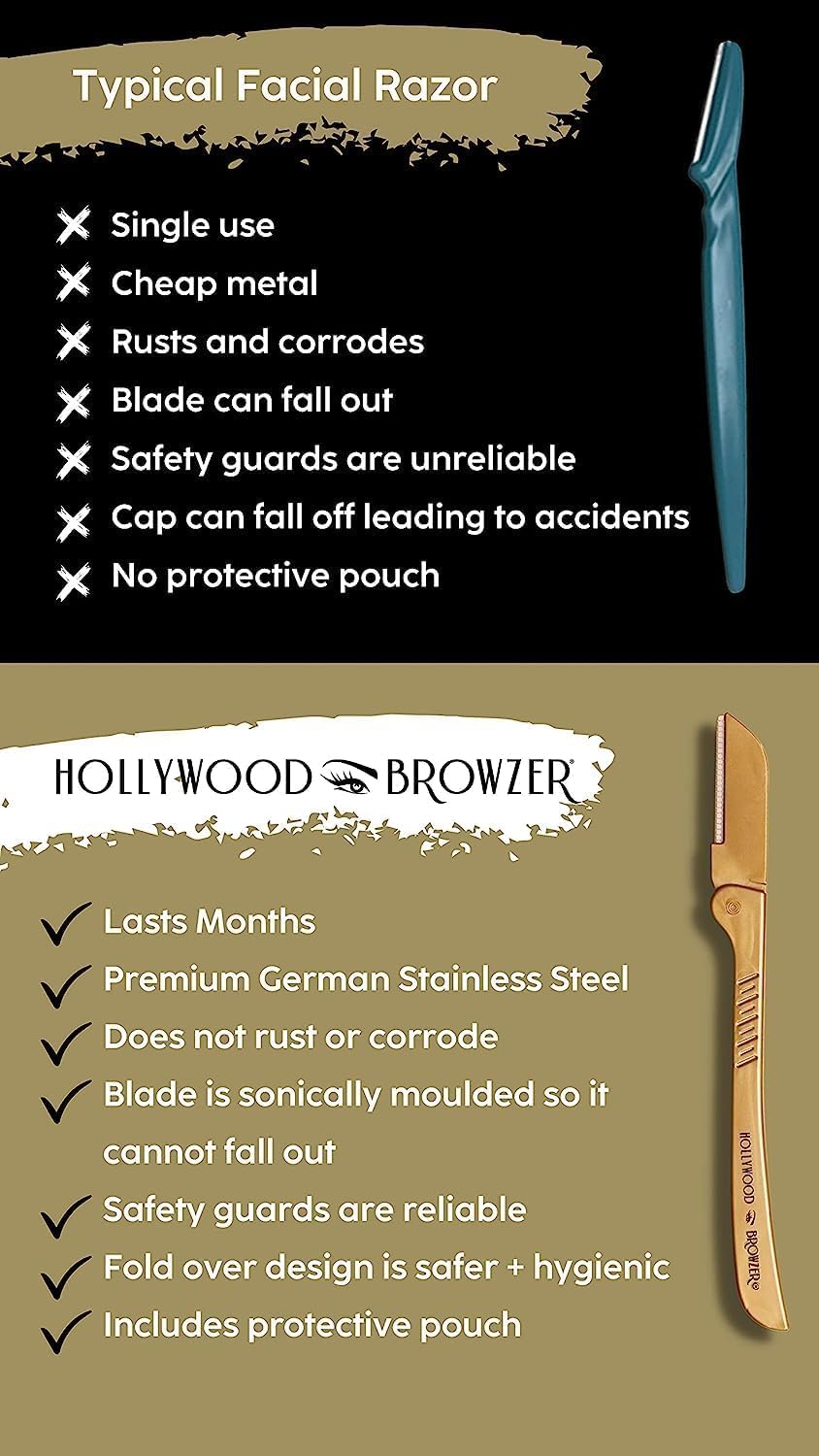 Hollywood Browzer Hair Removal and Dermaplaner - Eyebrow Razor for Women - Removes Peach Fuzz - Travel Size Eyebrow Grooming Kit - Gold - 1 pc