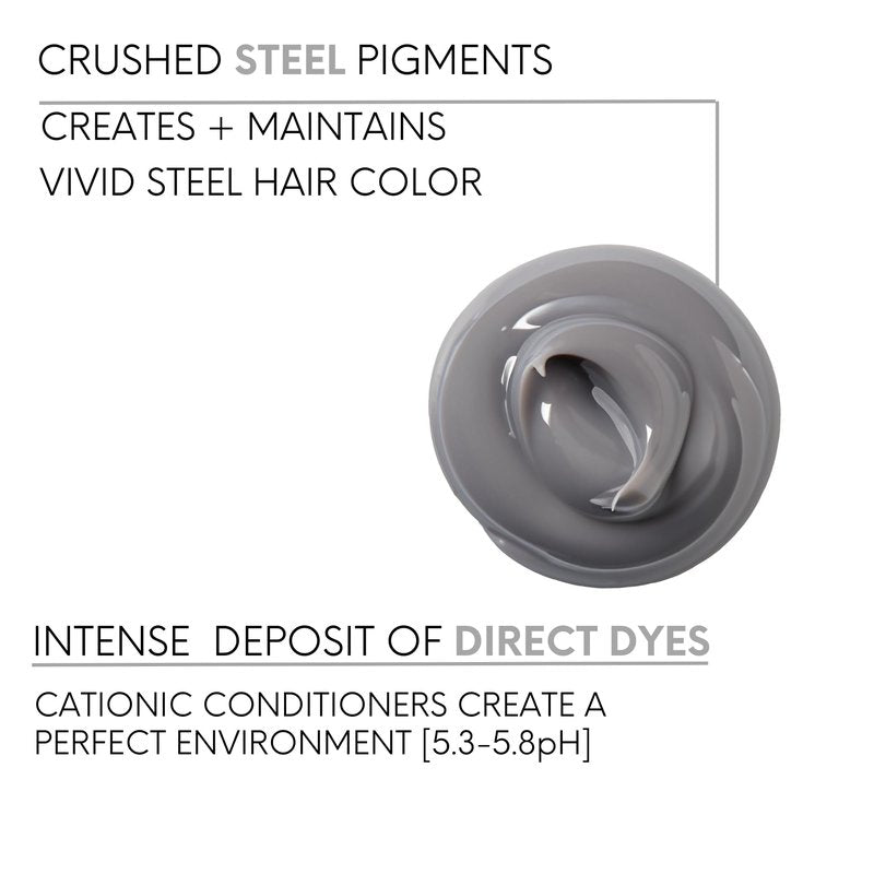 Watercolors INTENSE METALLIC Semi Permanet Color Depositing Shampoo-Sulfate & Paraben Free to Maintain & Enhance Hair Color 8 fl oz - STEEL