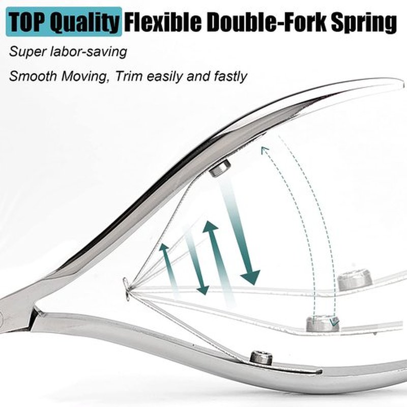 LePinko Salon-Quality Cuticle Trimmer with Cuticle Remover and Nail Clipper Set