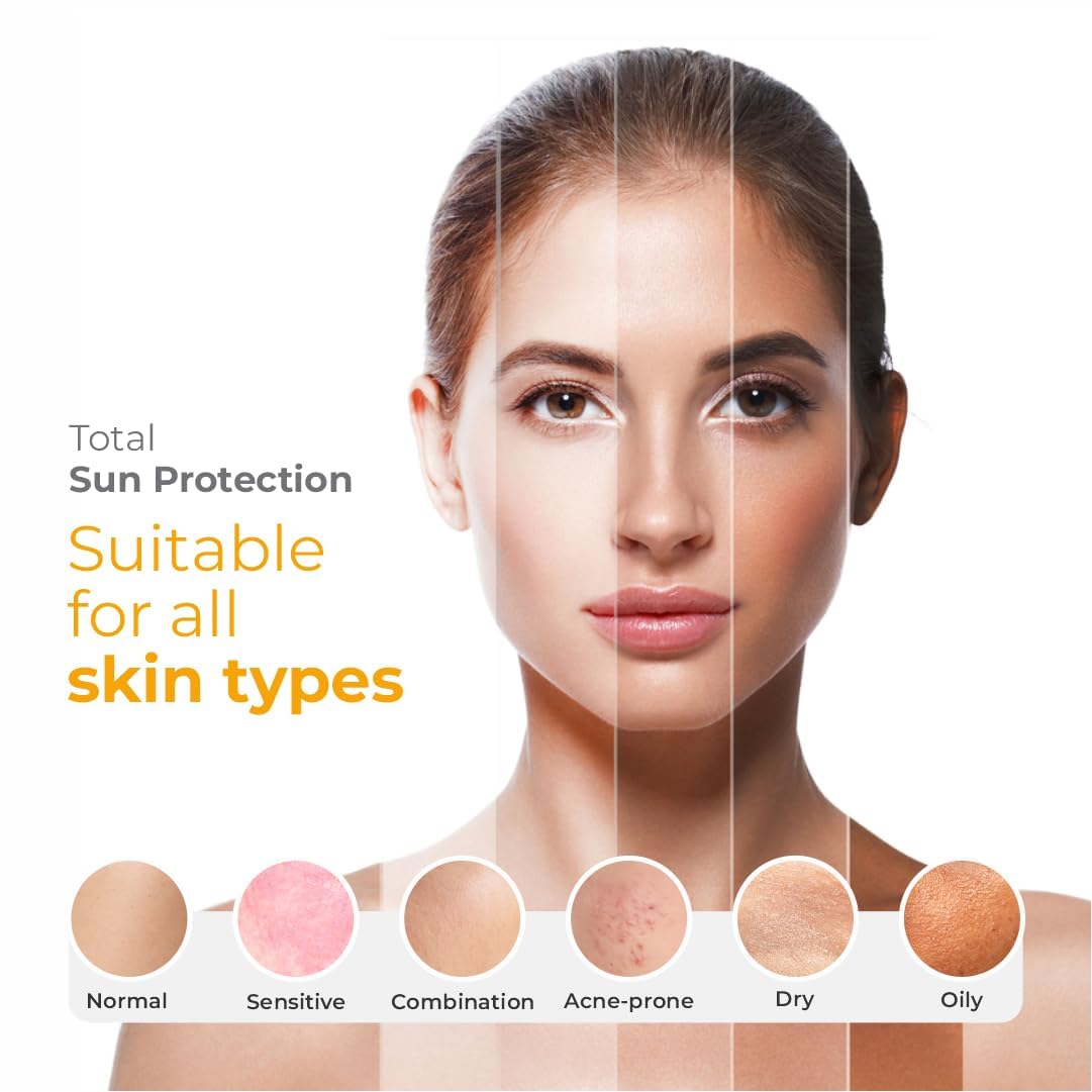 UV-Doux's Sunscreen Gel SPF 50 PA+++, Broad Spectrum UVA UVB Protection, Non-Comedogenic, Water-Resistant, for Oily Acne Sensitive Skin, 50g