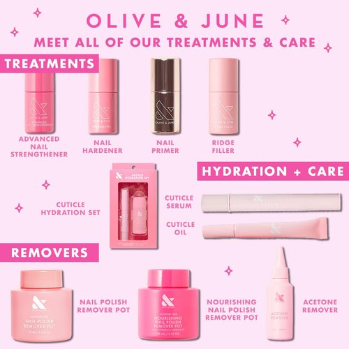 Olive & June Nail Primer | Increase Polish Wear Time by 2–3 Days | Smooths Application & Boosts Durability | 15-Free, Vegan, Cruelty-Free | Nail Prep Formula for Long-Lasting Manicures & Pedicures