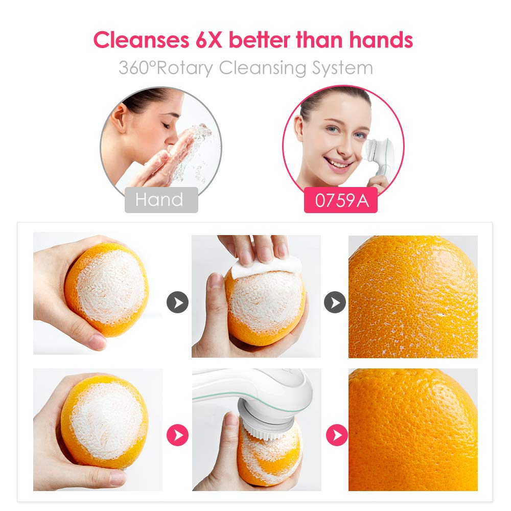 TOUCHBeauty Facial Cleansing & Exfoliator Brush Set with Travel Case 3 Professional Cleansing Brush Heads for Oil/Sensitive/Combination Skin |Waterproof, Dual Speed