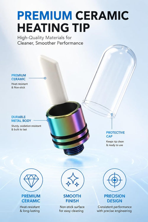 2-Pack Ceramic Precision Heating Tips with Protective Caps, Colorful