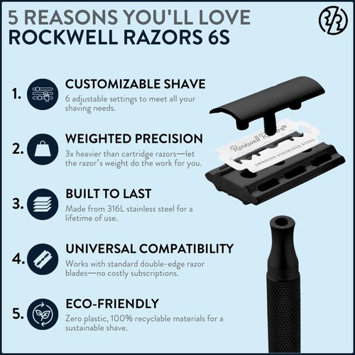 Rockwell Razors 6S Adjustable Black Stainless Steel Safety Razor - Custom Shaves for Men & Women | 6 Settings, 5 Recyclable Blades