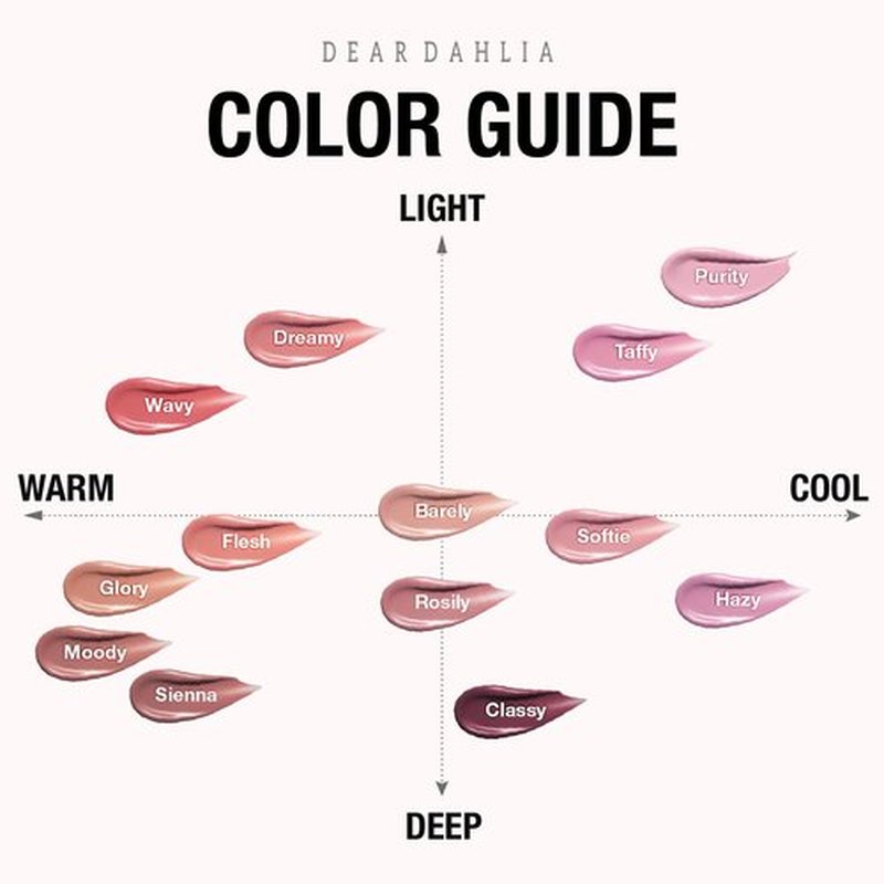 DEARDAHLIA Petal Drop Liquid Blush (Sienna) - US Exclusive Color, Natural Dewy Glow Serum Blush, Buildable & Blendable, Sheer Watercolor Finish, Vegan Korean Makeup for Cheeks, 0.14 oz