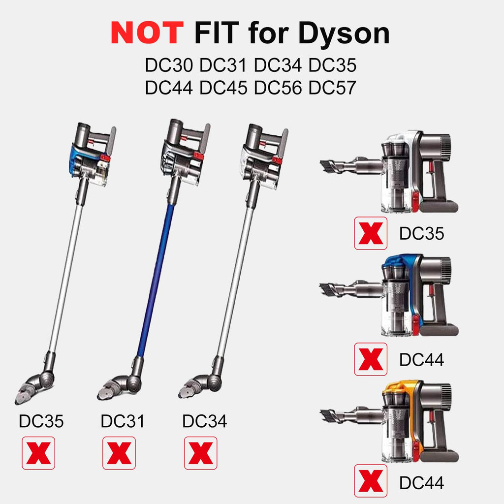 Eaneey 26.1V for Dyson Charger Replacement 205720-02 for V6 V7 V8 DC58 DC59 DC61 DC62 SV03 SV04 SV05 SV06 Cordless Vacuum 21.6V Battery