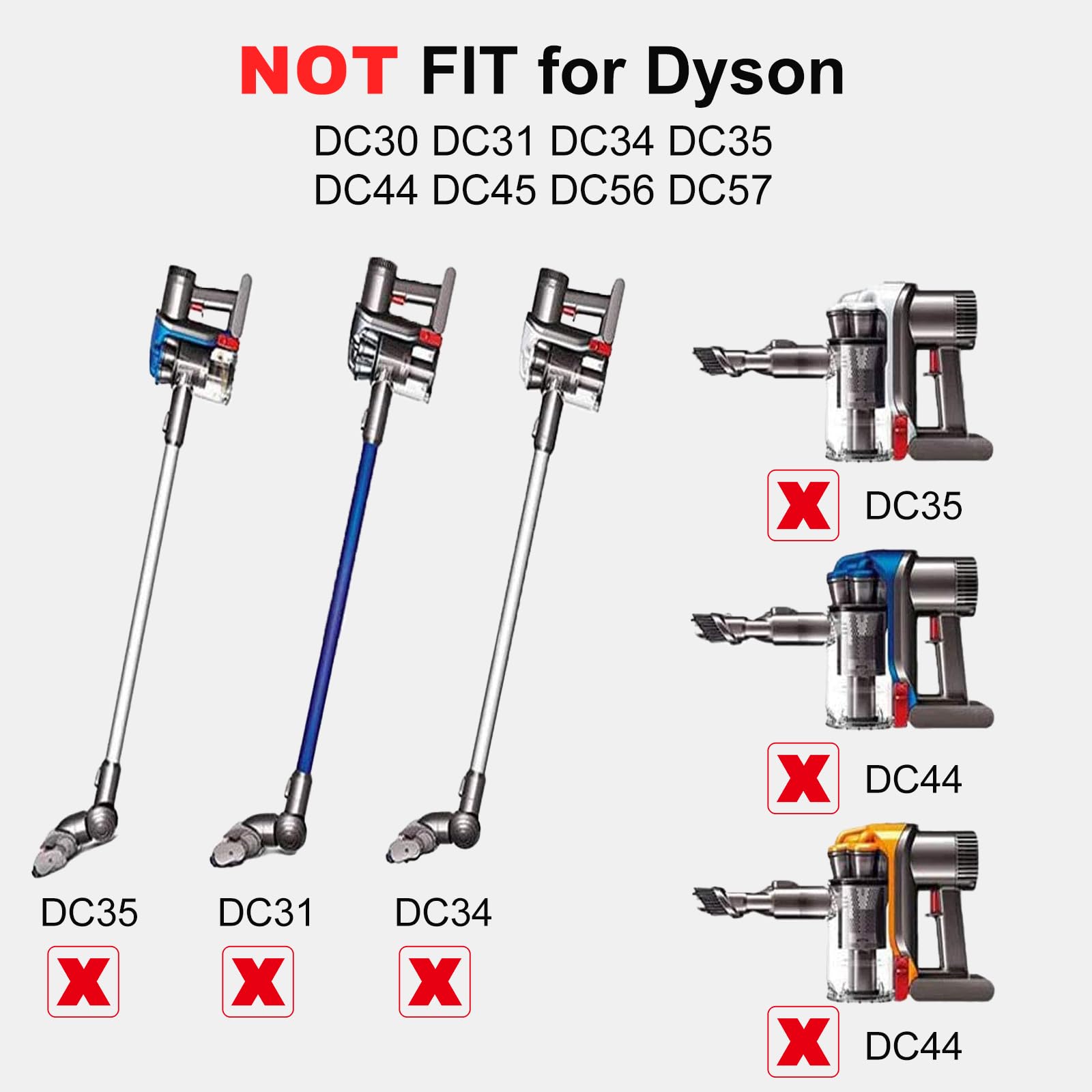 Eaneey 26.1V for Dyson Charger Replacement 205720-02 for V6 V7 V8 DC58 DC59 DC61 DC62 SV03 SV04 SV05 SV06 Cordless Vacuum 21.6V Battery