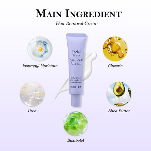 2 PCS Hydrateology Facial Hair Removal Cream, Luuma Facial Hair Removal, Gentle Hairs Removers for Women, Long-Lasting Depilatory Cream for All Skin Types