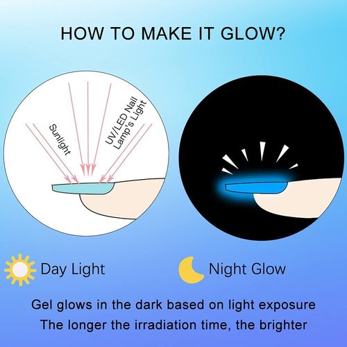 MIZHSE Mood Temperature Color Changing Nail Polish Set, Glow in the Dark Gel Nail Polish Black Pink Green Blue Yellow Orange 8 Colors Soak Off Gel Polish for Nail Art Manicure DIY at Home