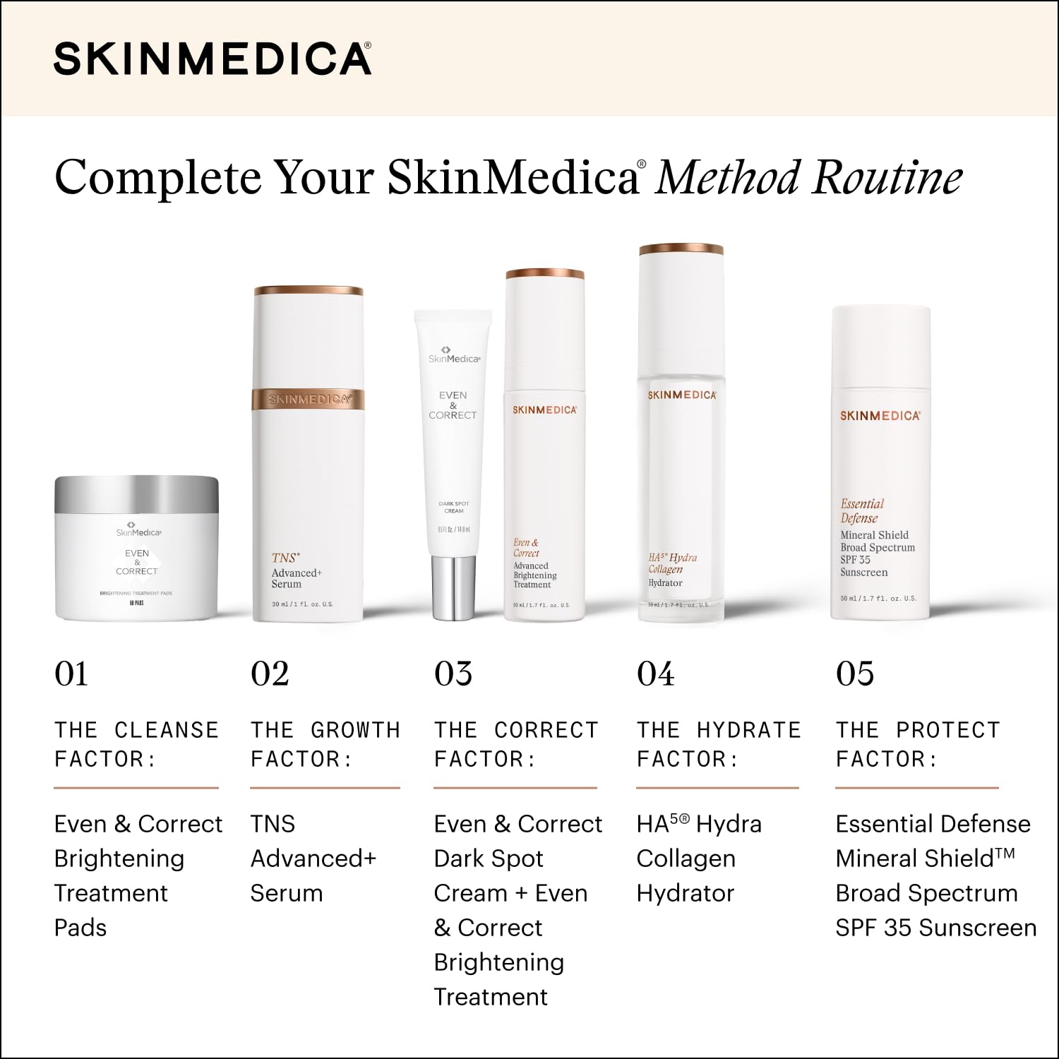 SkinMedica Even & Correct Advanced Brightening Treatment Face Serum (NEW PACKAGING), Addresses the Appearance of Dark Spots, Hyperpigmentation & Melasma for Aging Skin,1.7 Fl Oz