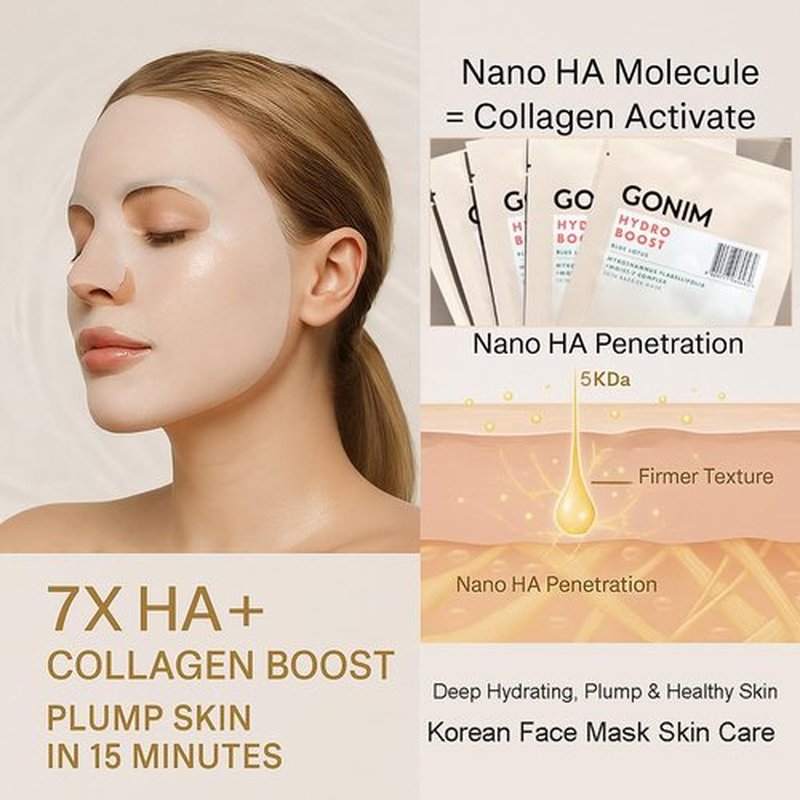 GONIM Hydrating Face Mask - Korean Skincare with Hyaluronic Acid & Vitamin C | Anti-Aging, 15 Sheets