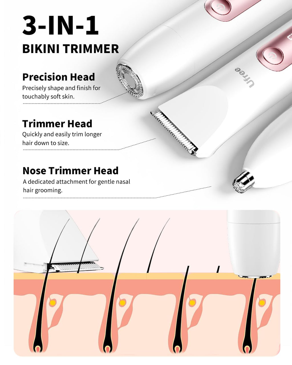 Ufree Bikini Trimmer Electric Razors for Women Dual Head, Pubic Body Hair Trimmer Electric Shaver for Face, Legs, Arm, Rechargeable Lady Shaver Waterproof, Summer Grooming Kit