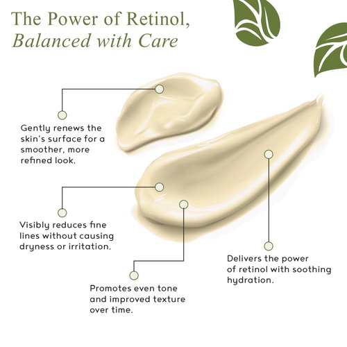 Crepe-Ease Body Moisturizer - Anti-Aging Retinol Cream for Firming & Hydrating Crepey Skin | 4 oz