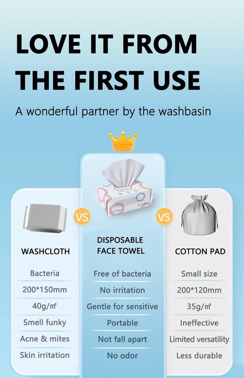 Ampmuze Disposable Face Towels, 80 Count, Biodegradable Dry Wipes for Sensitive Skin, Makeup Removal, Baby Care, Ultra Soft & Thick, 7.8”x7.8”