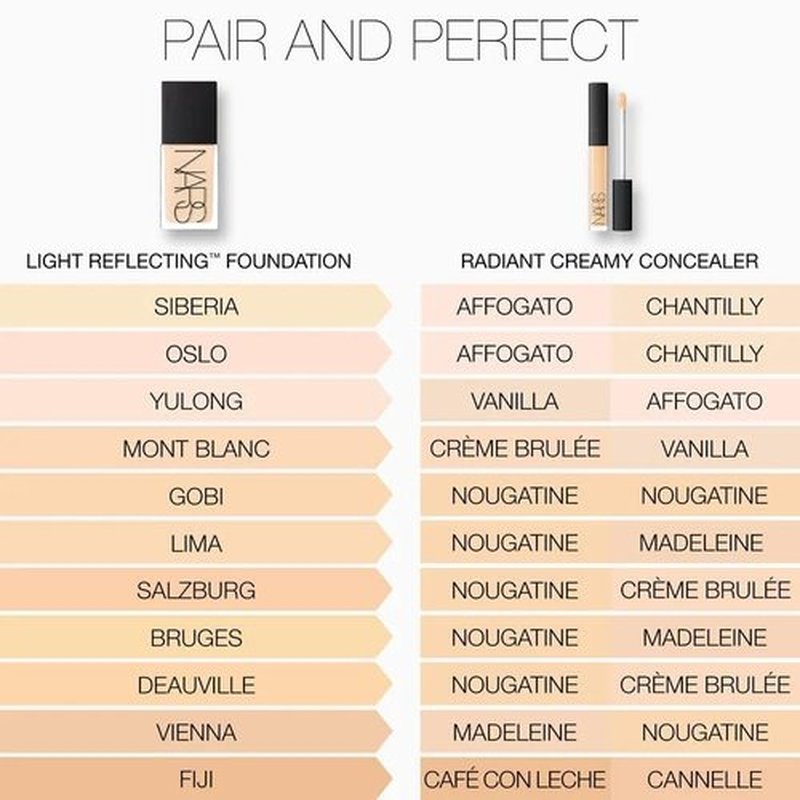 Light Reflecting Foundation - L1.5 Yulong by NARS for Women - 1 oz Foundation