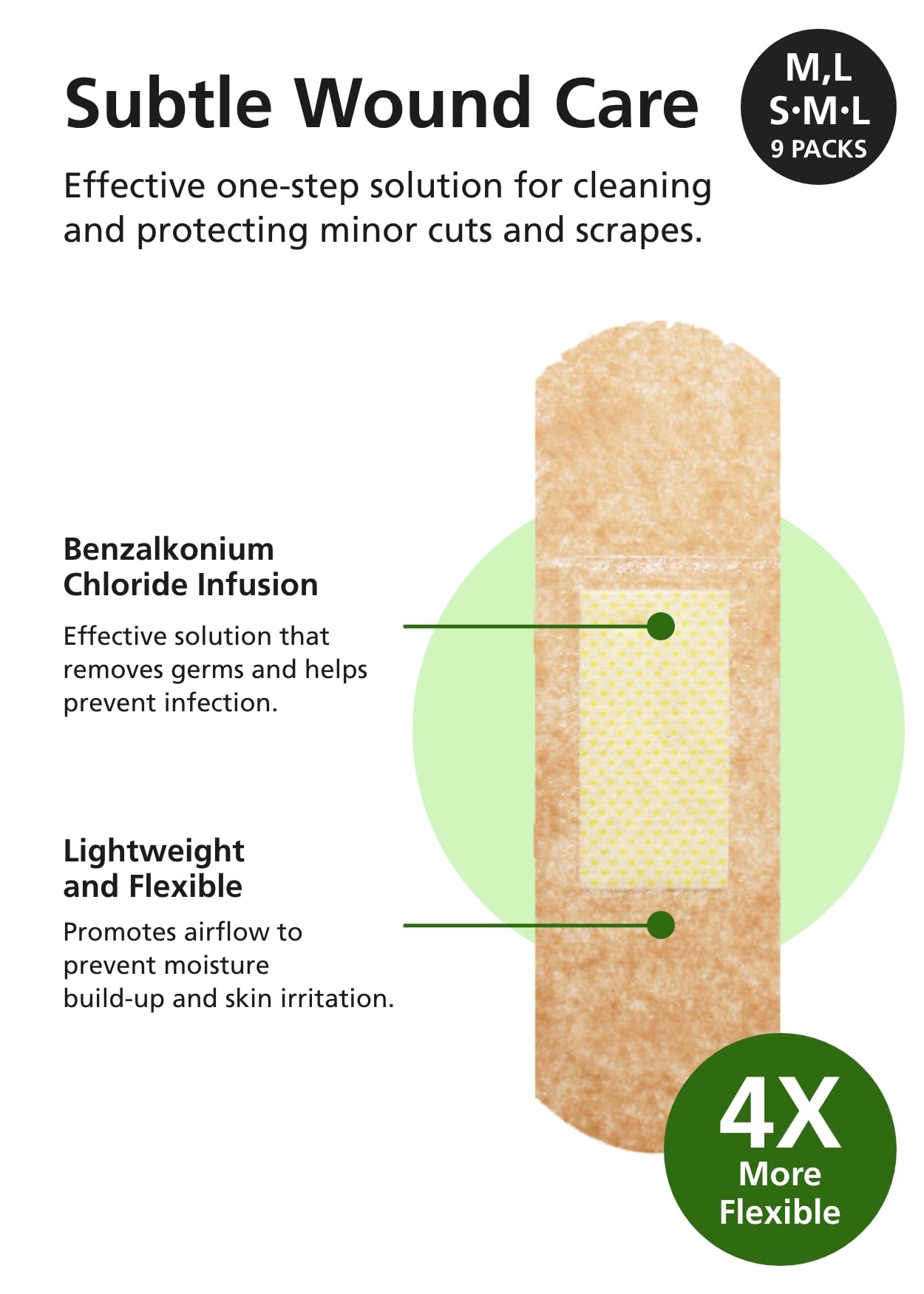 Easyderm Soft Stretch Bandage Multipacks 9 Packs (3 Packs of Each Size) 168 Counts | Waterproof, 4X Flexible, and Skin-Like Adhesive Bandages for First Aid, for Sensitive Skin Stocking Stuffer