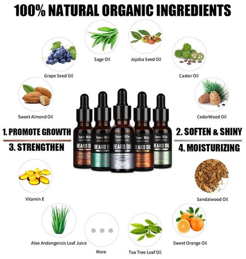 ISNER MILE Beard Oil Kit - 5 Pack Sandalwood, Orange, Cedarwood, Sage | Perfect Beard Care Gifts for Men