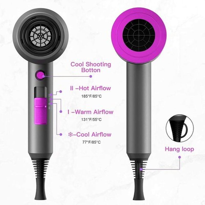 Slopehill Professional Ionic Hair Dryer - Powerful 1800W Fast Drying with Low Noise & Attachments