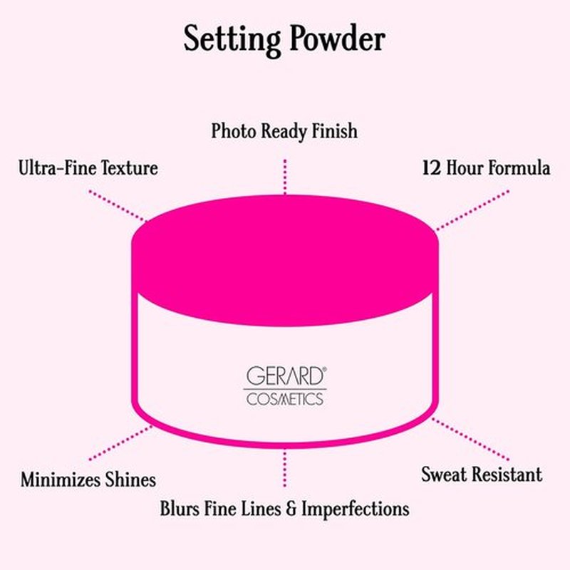 Gerard Cosmetics Slay The Bake Blurring Powder - Soft Matte Pink Setting Powder for Mature Skin | Talc-Free, Vegan (0.65 oz)
