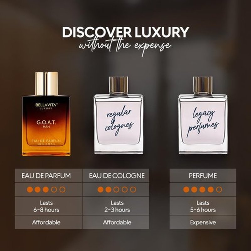 Bellavita Luxury G.O.A.T. Eau de Parfum - Long Lasting Men's Fragrance | 100 ml | Citrus, Bergamot, Patchouli, Vetiver Notes