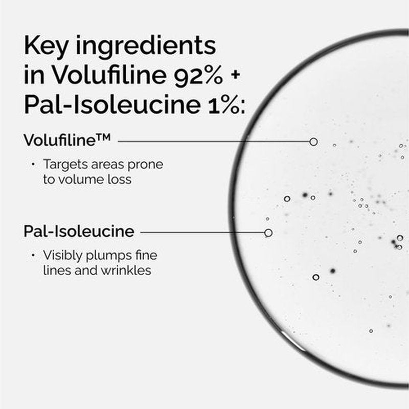 The Ordinary Volufiline Serum - 92% Plumping Formula for Facial Volume Loss | 0.5 Fl Oz