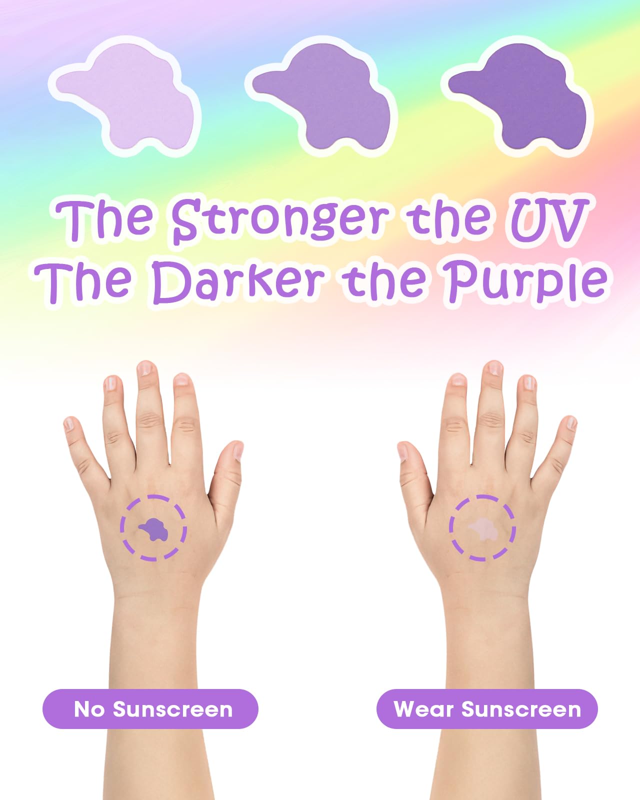 UV Detection Stickers for Sunscreen - 80 Count UV Detection Stickers, Know When to re-Apply Sunscreen, Sun Protection Reminder, 8 Pattern Types