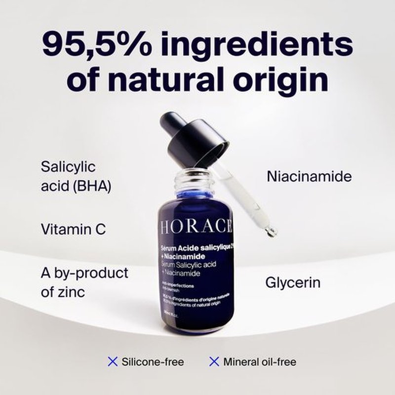 HORACE Salicylic Acid + Niacinamide Face Serum for Men - Anti-Blemish & Pore Tightening Treatment | Unscented, 30ml