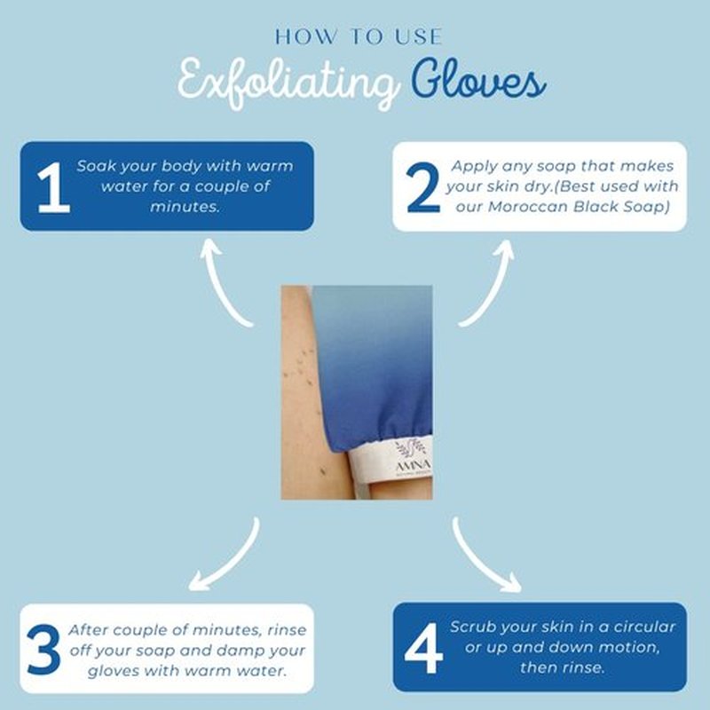 AMNA NATURAL BEAUTY Exfoliating Gloves | Exfoliating Kessa Glove | Kessa Hmmam Scrubbing Glove | Colorful Moroccan Exfoliating Gloves (Blue Gradient)