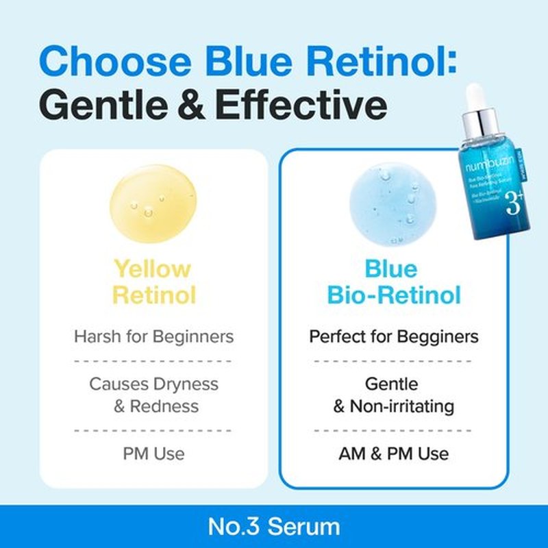 numbuzin No.3 retinol Serum | Blue Bio-Retinol Pore Refining Serum | Retinol Beginner, Tightening, Firming, BHA, Niacinamide, Peptide | 1.01 fl.0z (30ml)