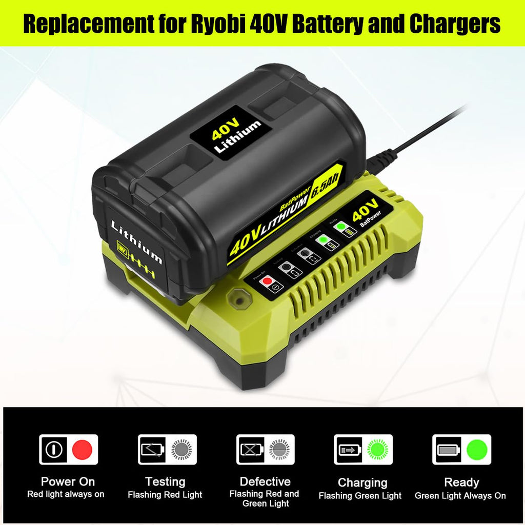 BatPower 2-Pack 6.5Ah 40V Replacement Battery and Charger Starter Kit Compatible with Ryobi 40V Tools, 2 High Capacity Lithium-Ion Batteries and 1 Charger OP4050A OP401 (3-Piece Set)