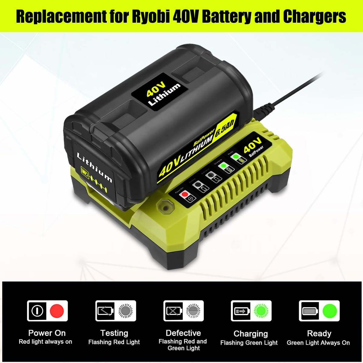 BatPower 2-Pack 6.5Ah 40V Replacement Battery and Charger Starter Kit Compatible with Ryobi 40V Tools, 2 High Capacity Lithium-Ion Batteries and 1 Charger OP4050A OP401 (3-Piece Set)