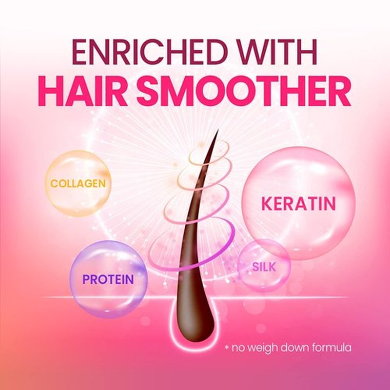 CP-1 3 Seconds Keratin Hair Treatment Set, 20ea (13ml each), Rinse Off Deep Conditioner for Dry Damaged hair, Protein Mask, Salon quality self hair care