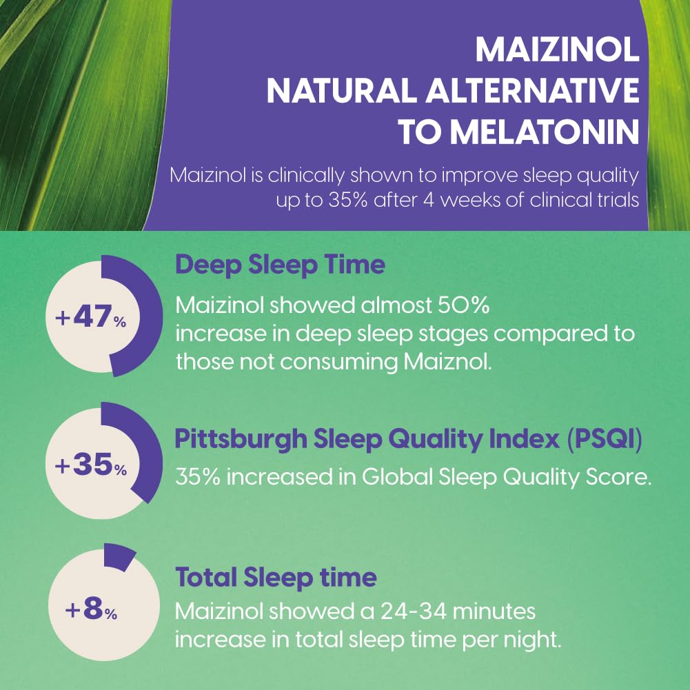 Univera Natural Dreams Melatonin Supplement, 1mg Melatonin Capsules for Restful Sleep, Sleep Support Supplement with Botanical Ingredients & Maizinol, Night time Sleep Aid, 60 Capsules (30 Day Supply)
