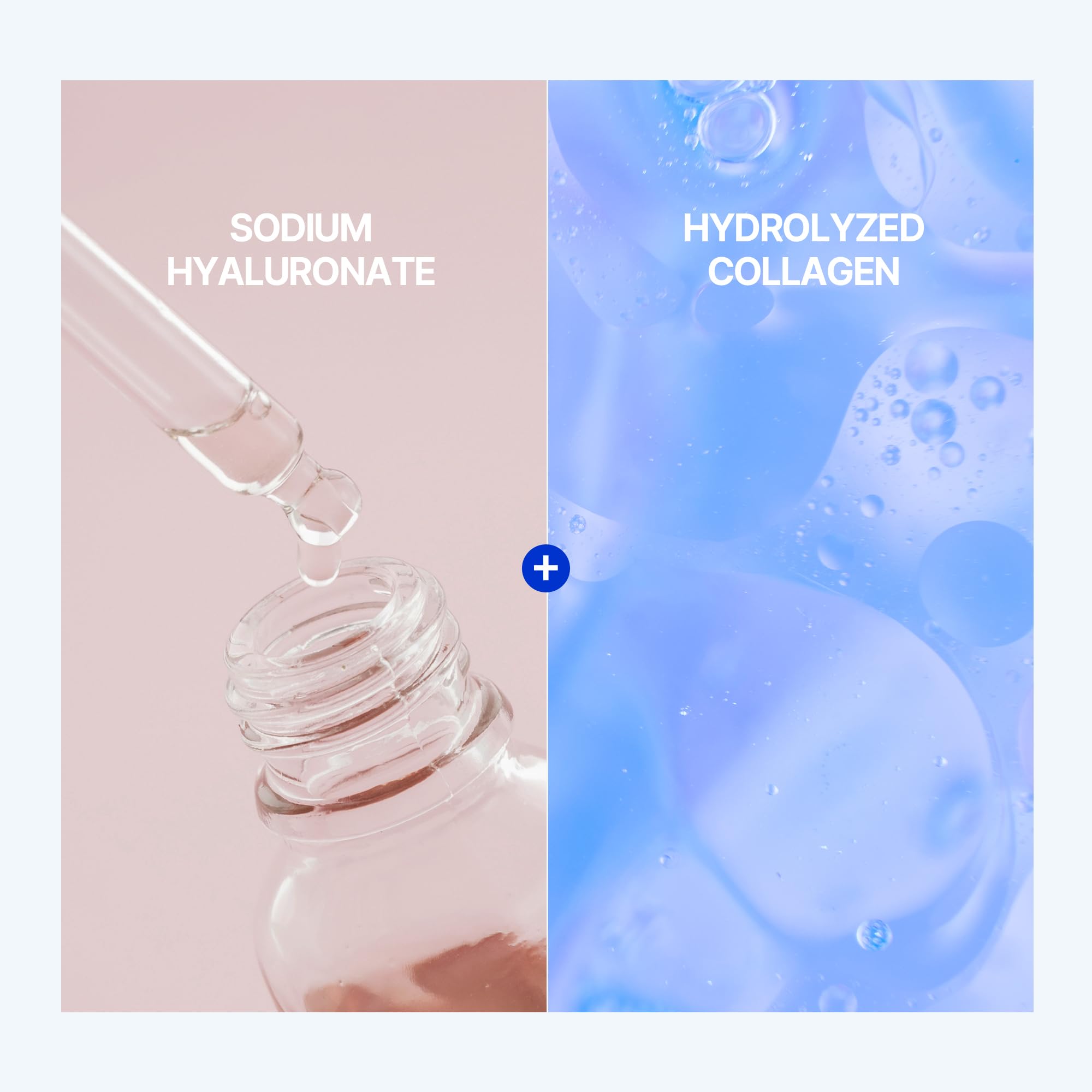 BR Waterfull Serum (1.35 fl.oz) - Low Molecular Hyaluronic Acid & Collagen for Deep Hydration, Firming & Elasticity, Highly Concentrated K-Beauty Facial Serum
