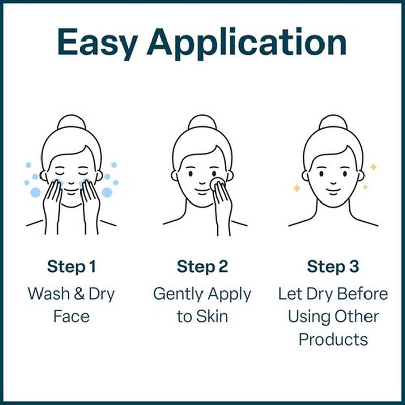 QRxLabs Glycolic Acid Pads - 20% Resurfacing Pads AHA for Face & Body - Exfoliates Skin Surface and Reduces Appearance of Fine Lines and Wrinkles - Acne Treatment Clearing - Daily Pads - 50ct 2PK