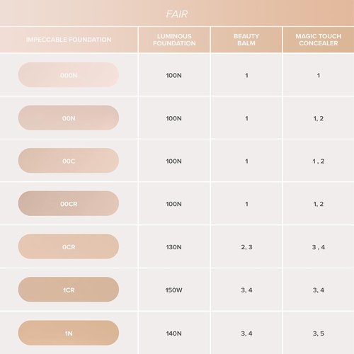 Anastasia Beverly Hills - Blurring Second Skin Matte Foundation for Flawless Coverage | 30ml