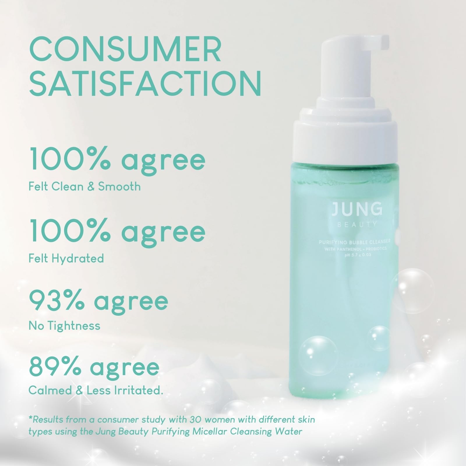 Jung Beauty Purifying Bubble Cleanser - Korean Foaming Face Wash with Panthenol & Probiotics, Gentle Pore Deep Cleansing for Sensitive Skin, Hydrating Hinoki Scent, 150ml