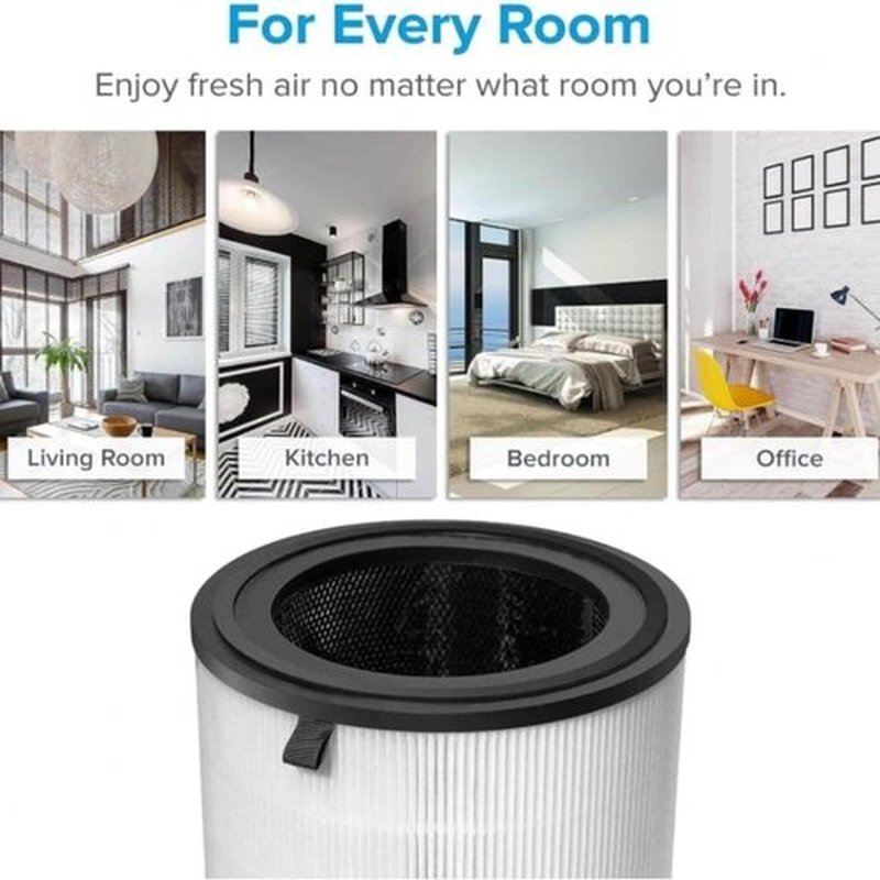 Levoit LV-H133 Air Purifier Replacement Filter - High-Efficiency Activated Carbon for Smoke, Odor & Allergens | 1 Pack, White