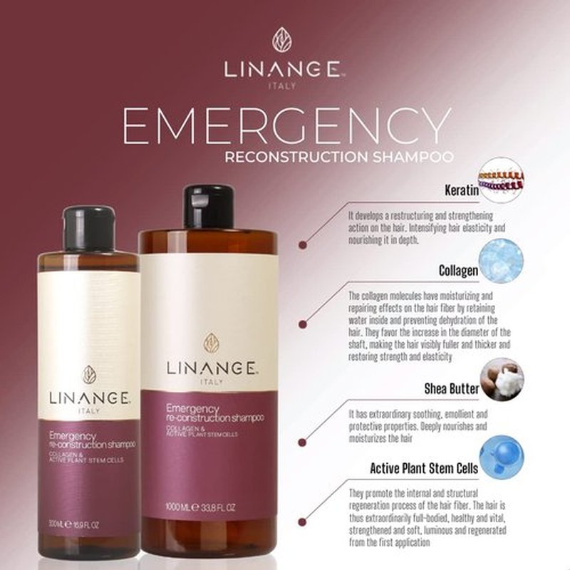 LINANGE Emergency Reconstruction Shampoo for Very Damaged Hair with Collagen, Keratin, and Shea Butter - Nourishing and Restructuring Shampoo, 500ml / 16.9 oz.