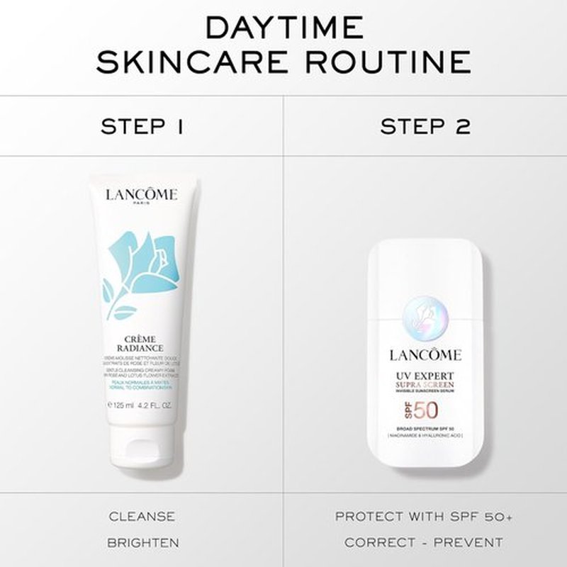 Lancôme Radiant Day Skincare Routine - Créme Radiance Foam Cleanser & Génifique Dual Recovery Serum 4.2 Fl Oz & 0.67 Fl Oz