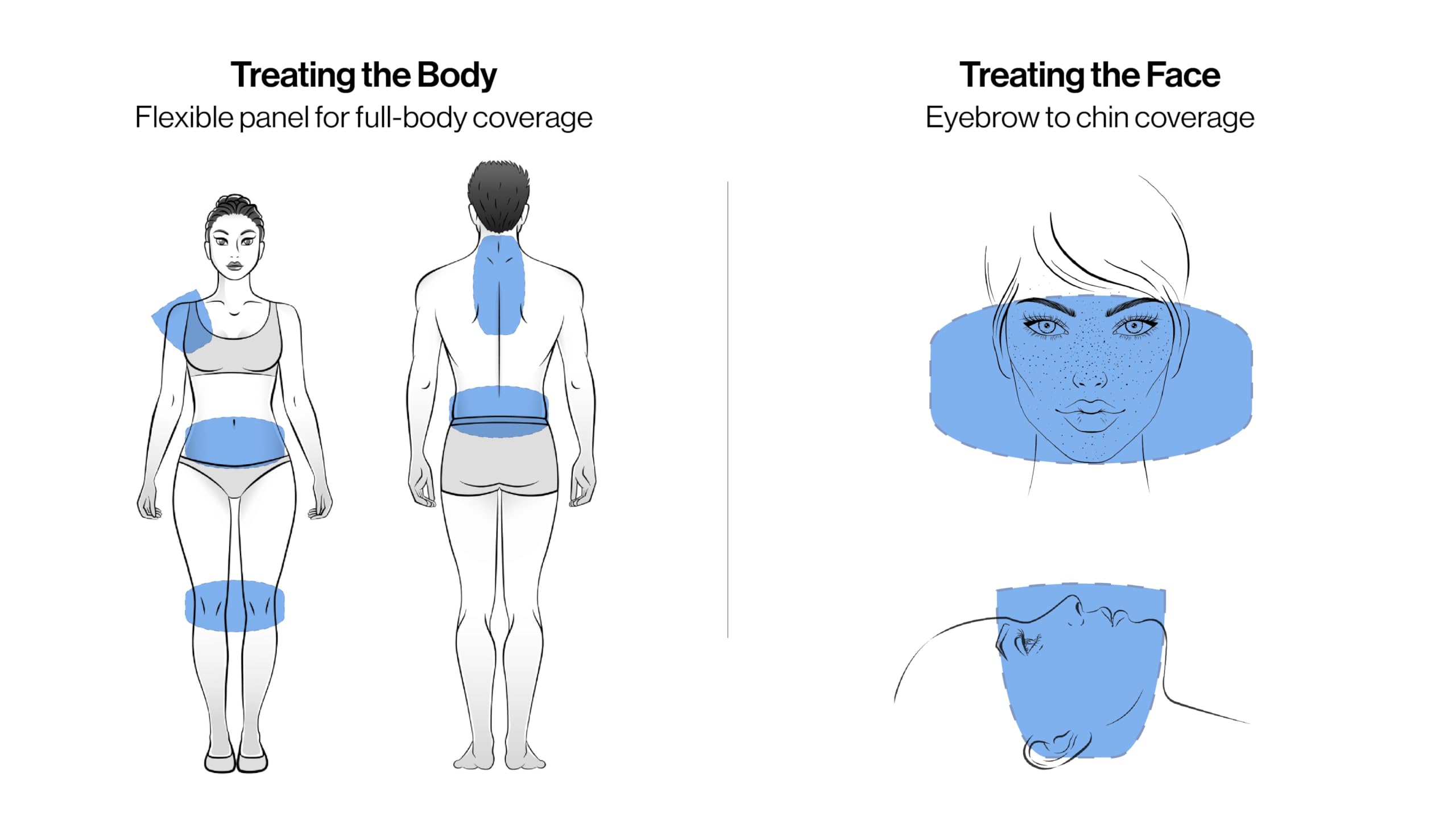 Celluma LITE | LED Light Thearapy | 3 FDA Cleared Modes of Treatment for Wrinkles, Acne and Pain - Rechargeable Battery