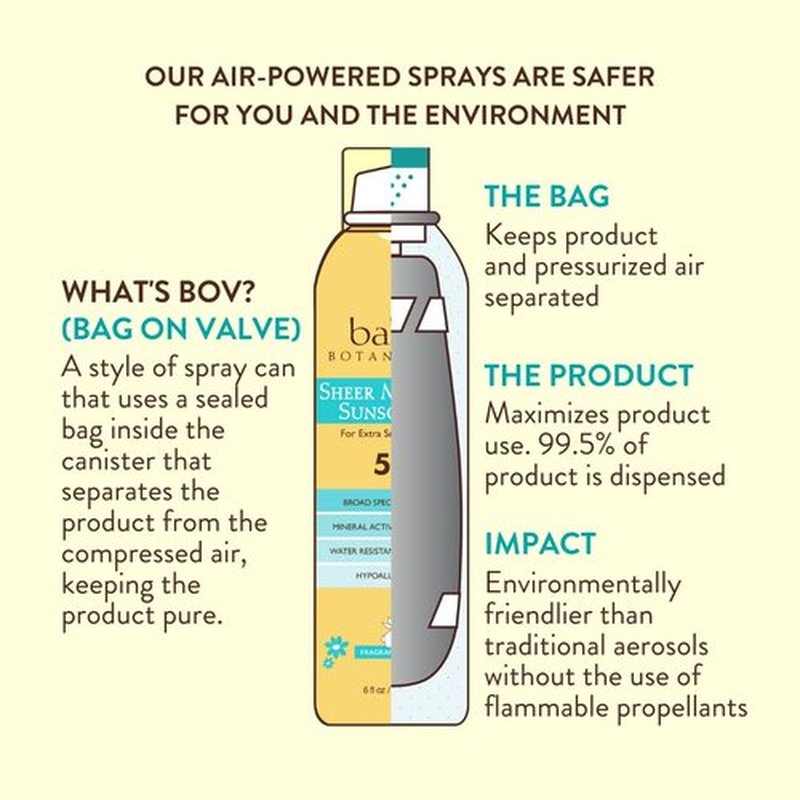 Babo Botanicals Super Shield Mineral Sunscreen Spray SPF 50 | Natural Zinc Oxide, Water Resistant, Vegan, Fragrance-Free