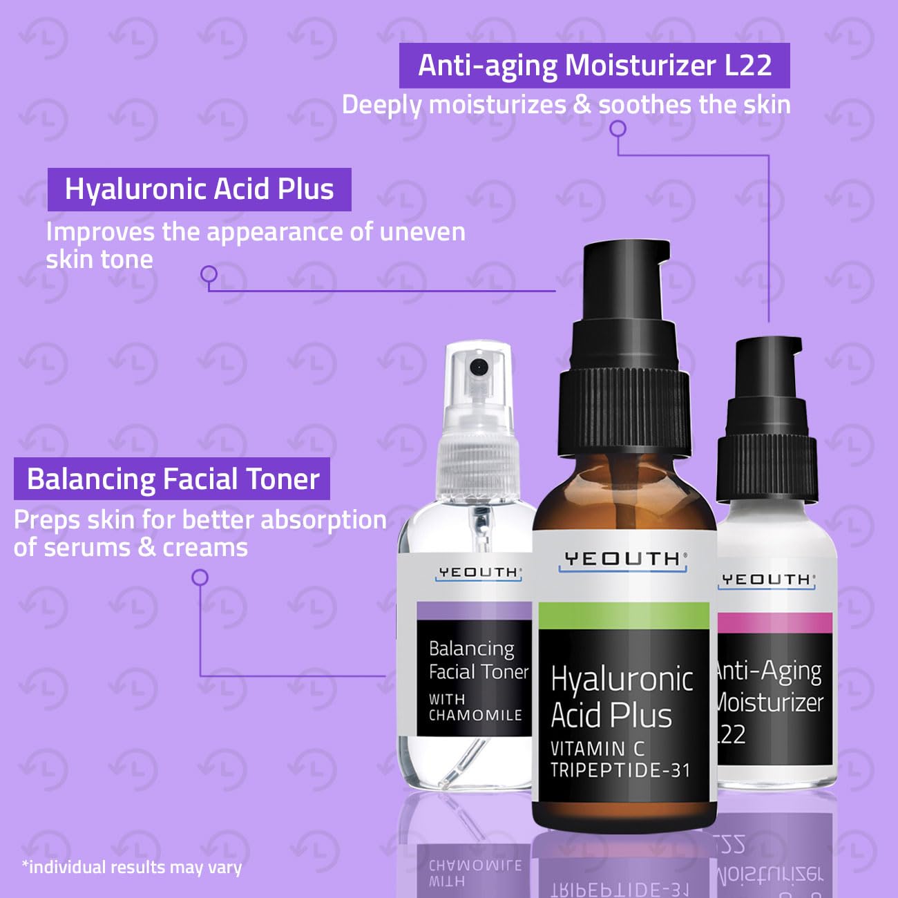 YEOUTH Valentine's Day Skin Care Set - Hydrating Hyaluronic Acid Serum & Vitamin C Toner | 3-Piece Facial Gift Set