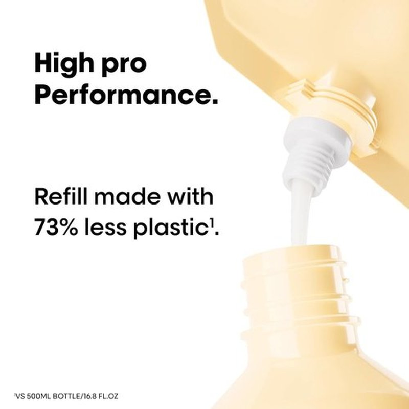 L'Oreal Professionnel Absolut Repair Shampoo - Protein Treatment for Dry, Damaged Hair | Restores Shine