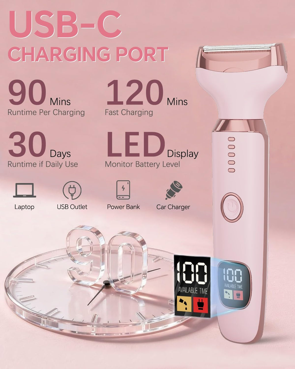 SilkGlow 4-in-1 Electric Razors for Women Men, Bikini Trimmer & Body Shaver