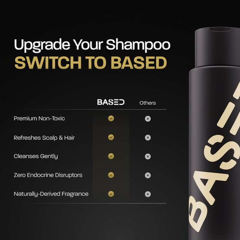 BASED Rejuvenating Shampoo with Aloe Vera, Peppermint Oil, & Coconut Oil, Cleansing Shampoo for Men, No Sulfates, Parabens or Phthalates, Quality Men’s Hair Care, 12 fl oz Bottle (Pack of 1)