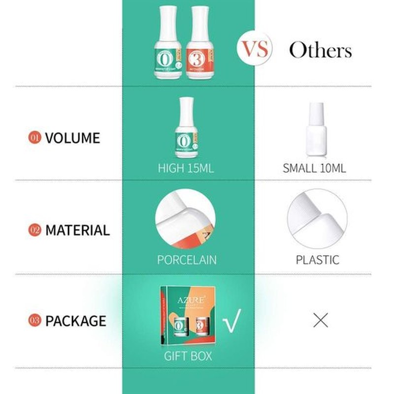 AZUREBEAUTY 10 Colors Dip Powder Nail Starter Kit Green Glitter Dipping Powder Christmas Colors System Essential Kit with Base Top Activator Coat