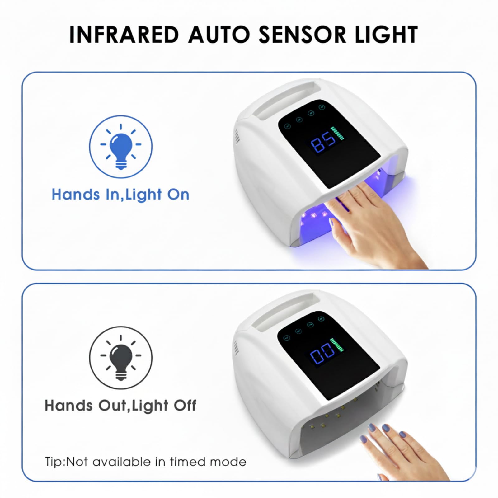 UV LED Nail Lamp 96W, Rechargeable UV Light for Gel Nails with Metal Base, Auto Sensor and 4 Timer Settings, Salon Quality UV Nail Light(White)